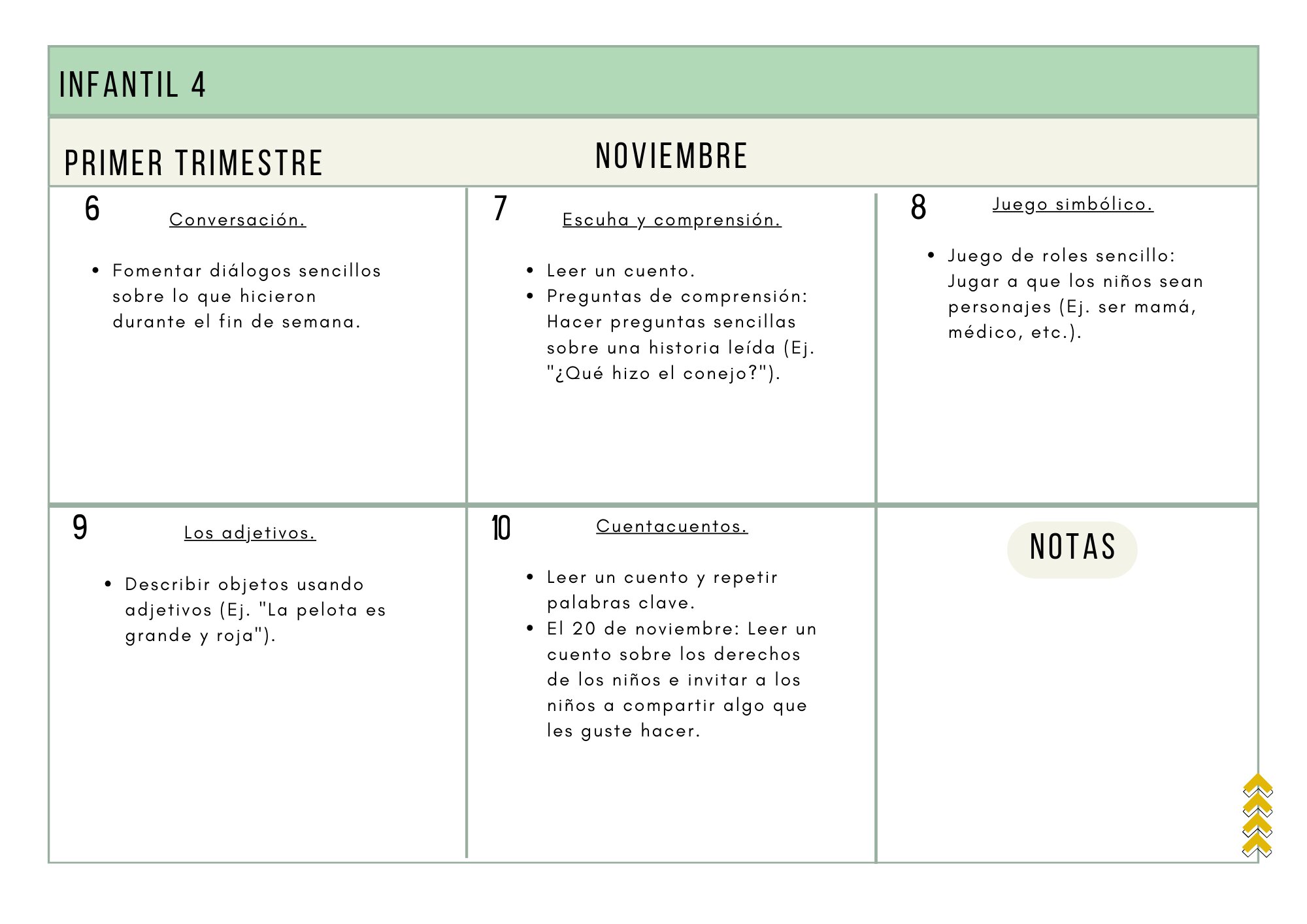 Profes Papel Tijera Programa de Estimulación del Lenguaje Oral ( PELO )