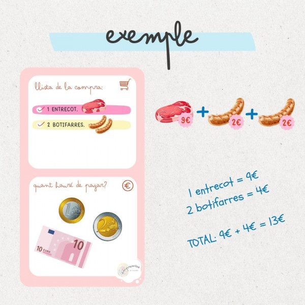 COMPREM AL.. (COMPRES SENZILLES A DIFERENTS ESTABLIMENTS; INICIACIÓ AL SISTEMA MONETARI EURO).