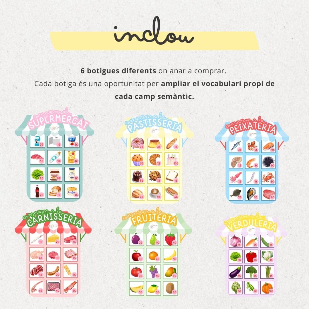 Profes Papel Tijera COMPREM AL.. (COMPRES SENZILLES A DIFERENTS ...