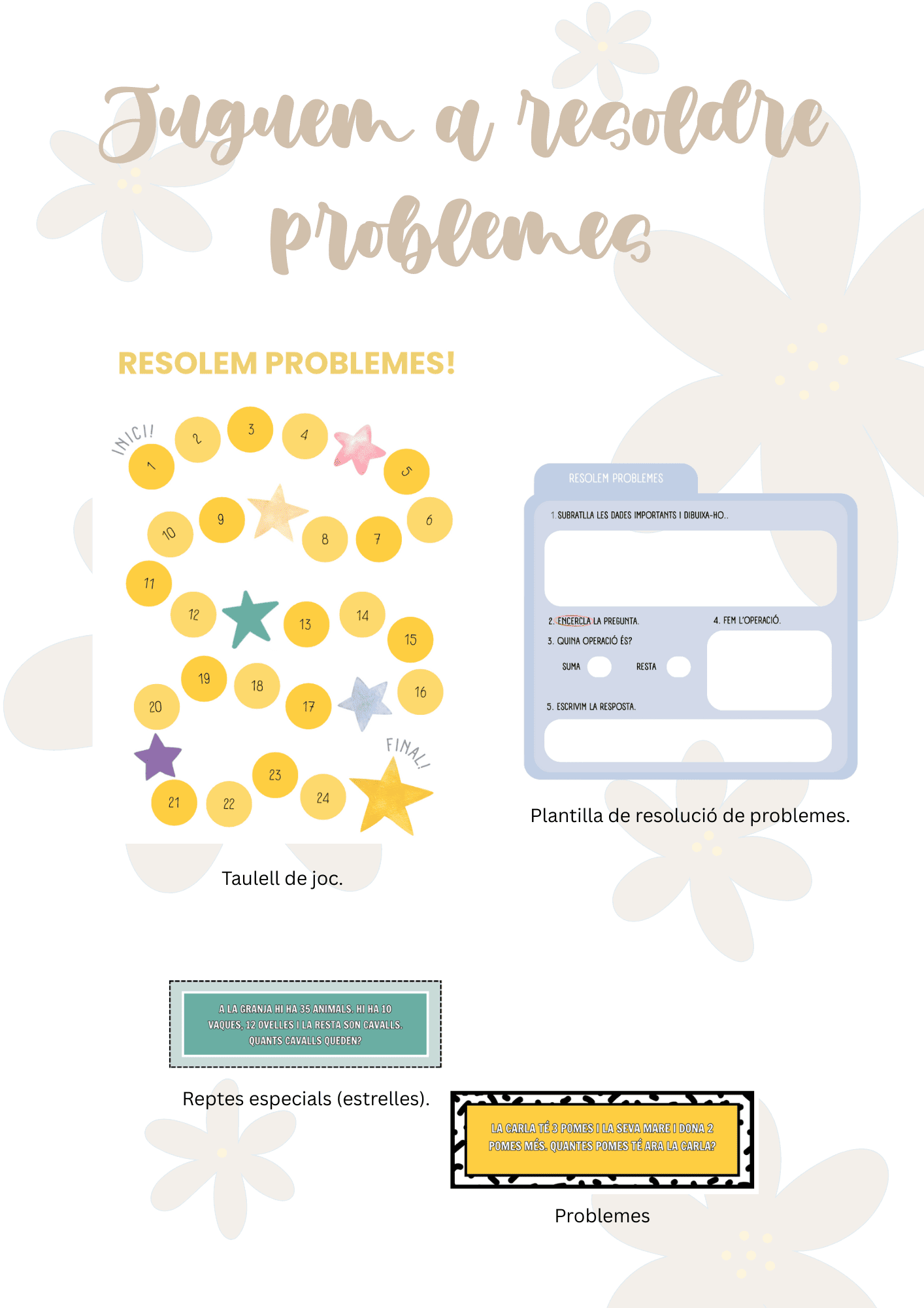 Juguem a resoldre problemes.