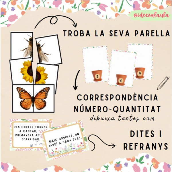 RECULL DE LA PRIMAVERA