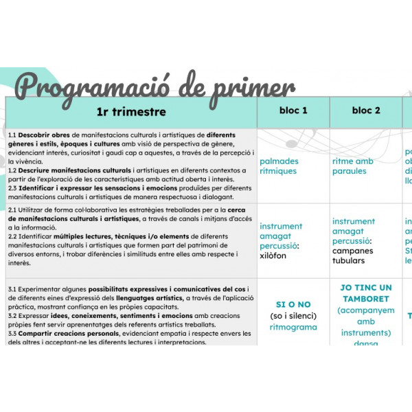 Programació d'artística/música: cicle inicial