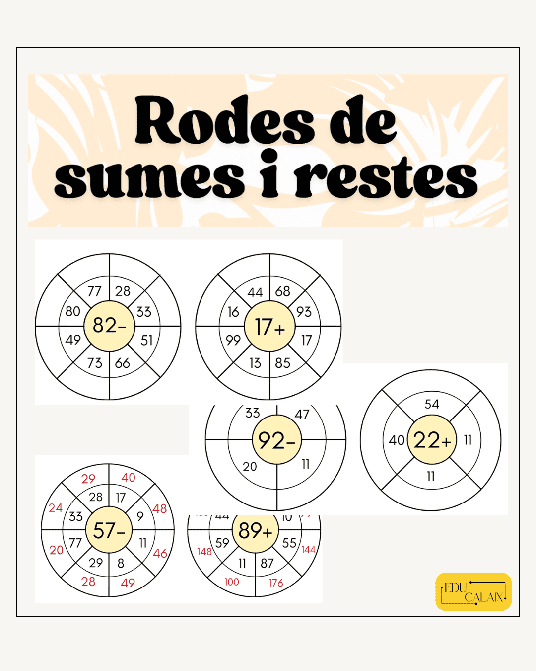 Rodes de  sumes i restes