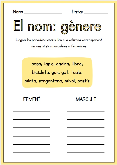 El nom: gènere