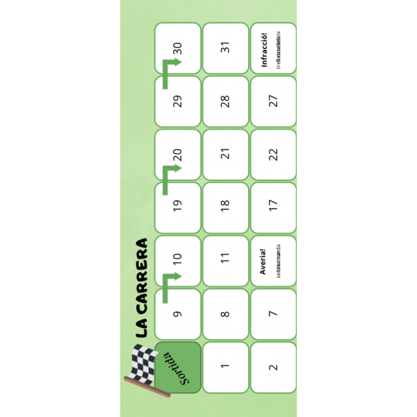 La carrera i el memori de la essa