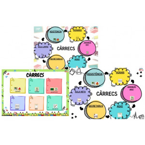 Càrrecs d'aula / Encargados de clase