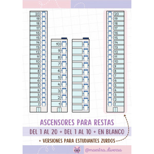 Ascensores para restas