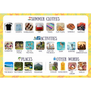 Summer Vocabulary Poster