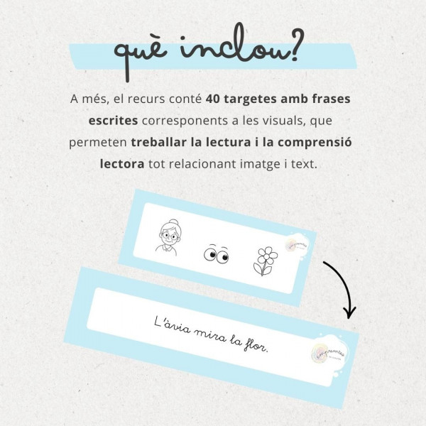 FRASES GUIADES: ESTRUCTURACIÓ ORAL, LECTURA I ESCRIPTURA