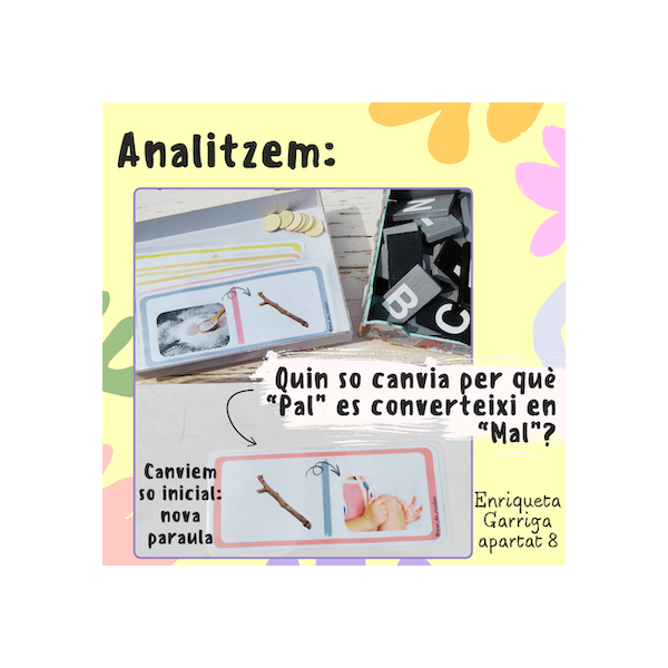 Consciència fonològica: fonemes i lletres (català)