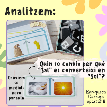 Profes Papel Tijera Consciència fonològica: fonemes i lletres (català)