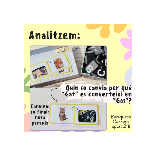 Consciència fonològica: fonemes i lletres (català)