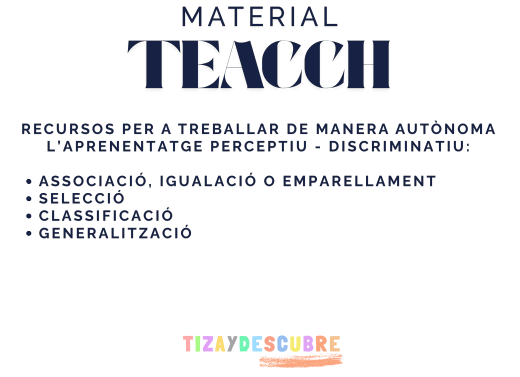 RECURSOS TEACCH