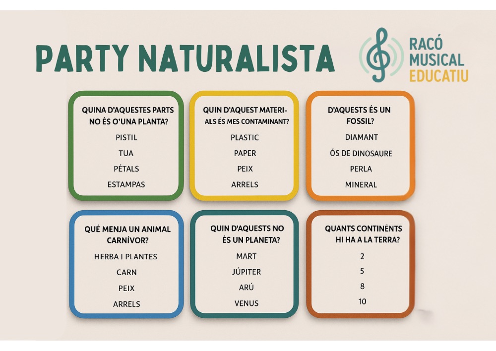 Jc10. Joc party naturalista