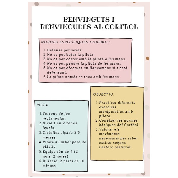 Dossier Corfbol cooperatiu