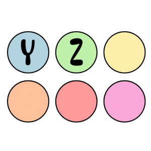 Abecedari imprimible