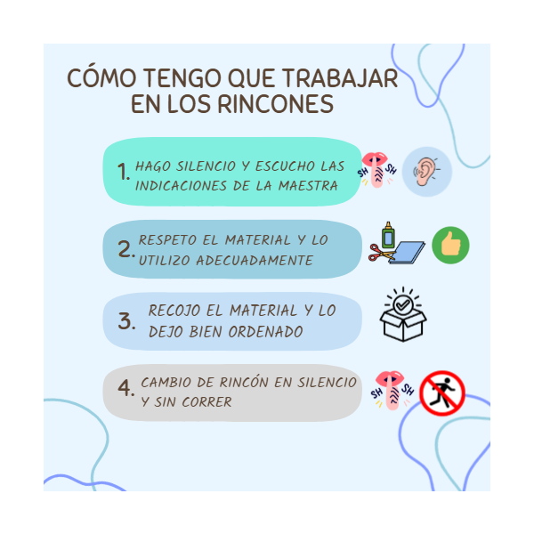 BASES DE ORIENTACIÓN