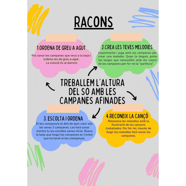 4 Racons per treballar l'altura del so a través de campanes afinades