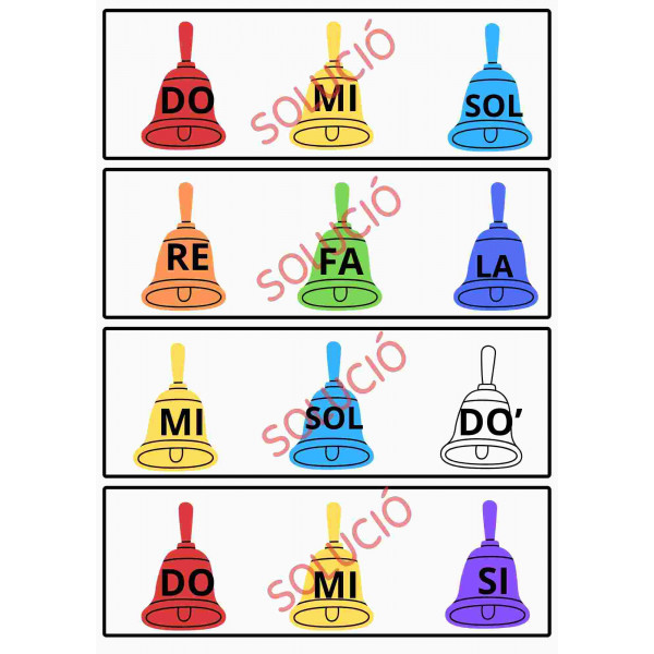 4 racons per treballar l'altura del so a través de campanes afinades