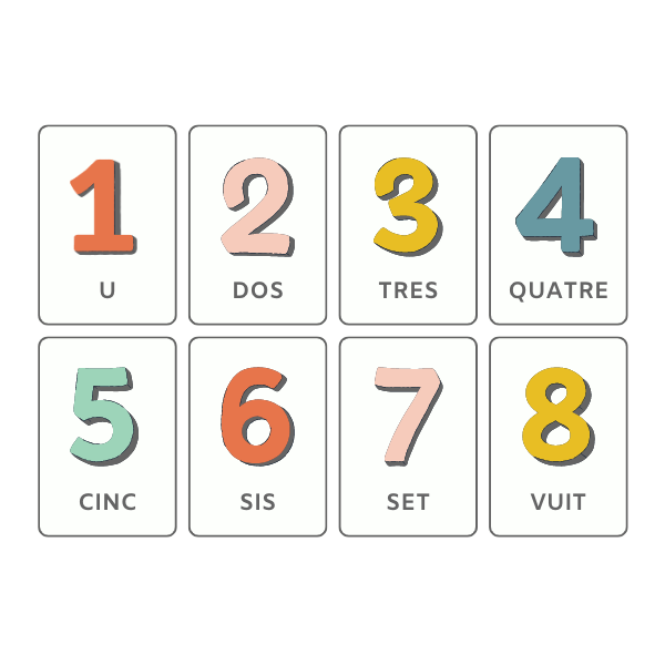 Escriptura números 1-30