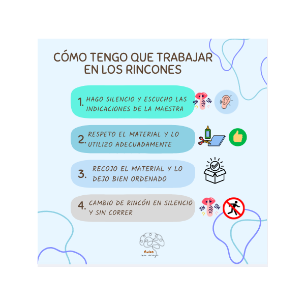 Bases de orientación