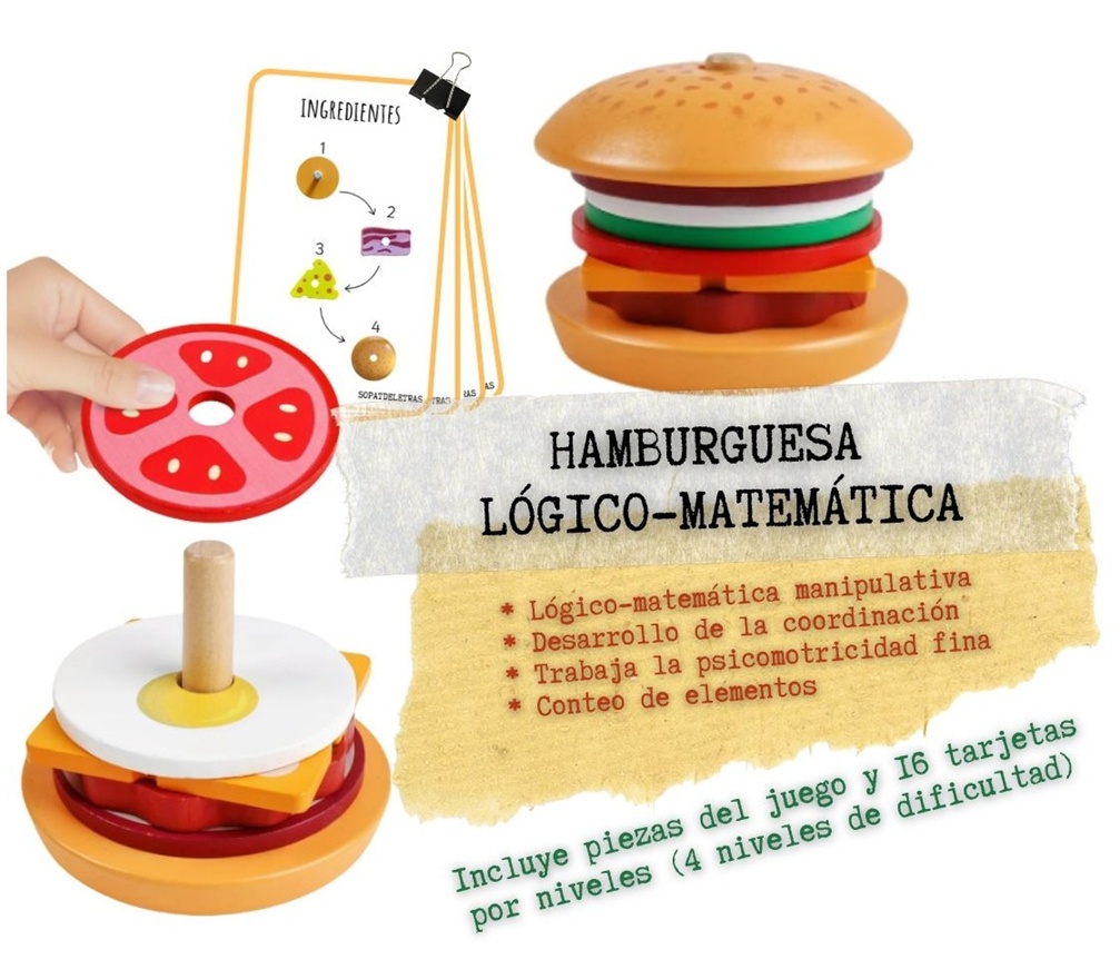 Hamburguesa lógico-matemática