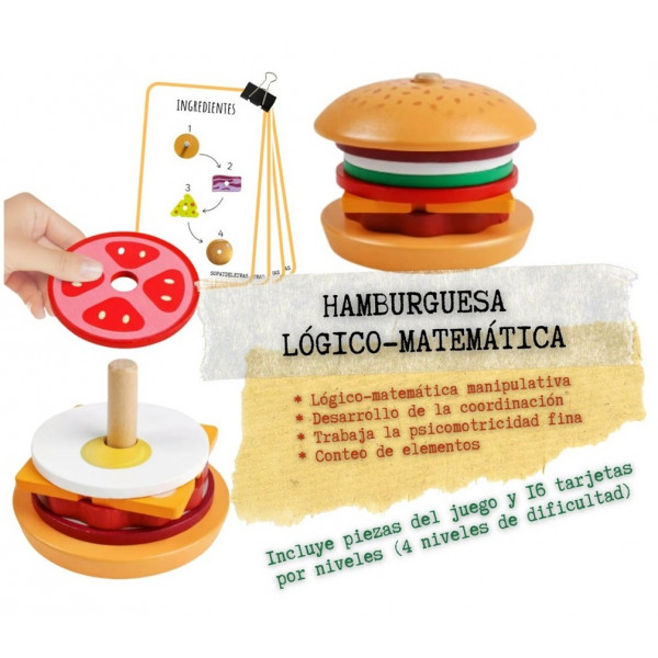 Hamburguesa lógico-matemática