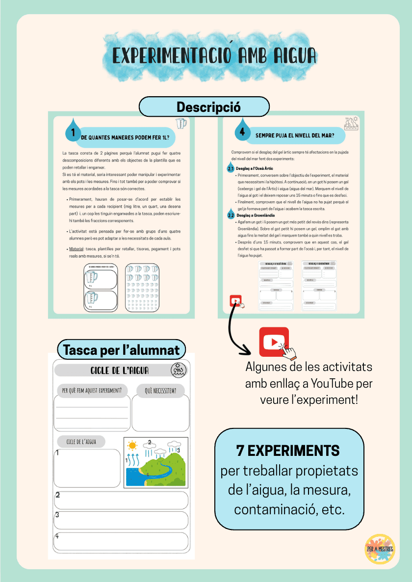 Experimentació amb aigua
