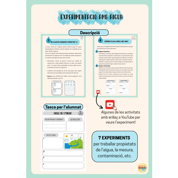Experimentació amb aigua