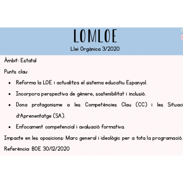 Llavero de la Normativa Educativa (LOMLOE)