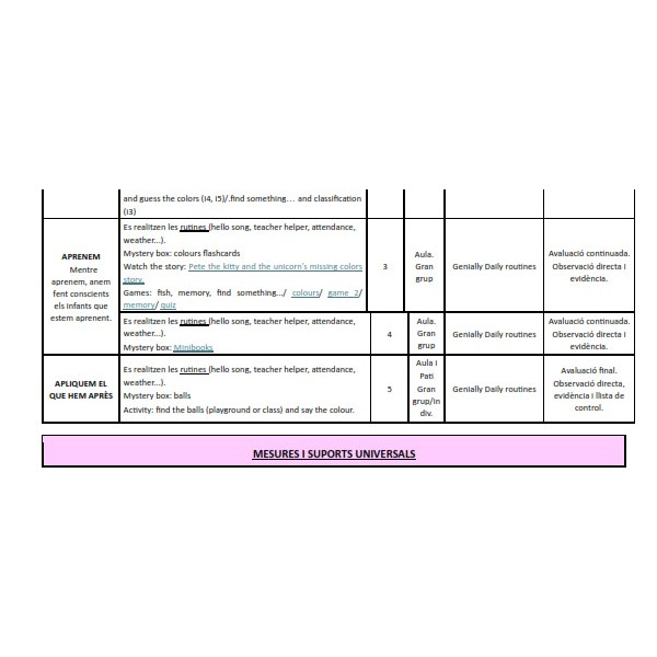 SITUACIÓ D'APRENENTATGE ANGLÈS: Meeting our class pet and Our Colorful World
