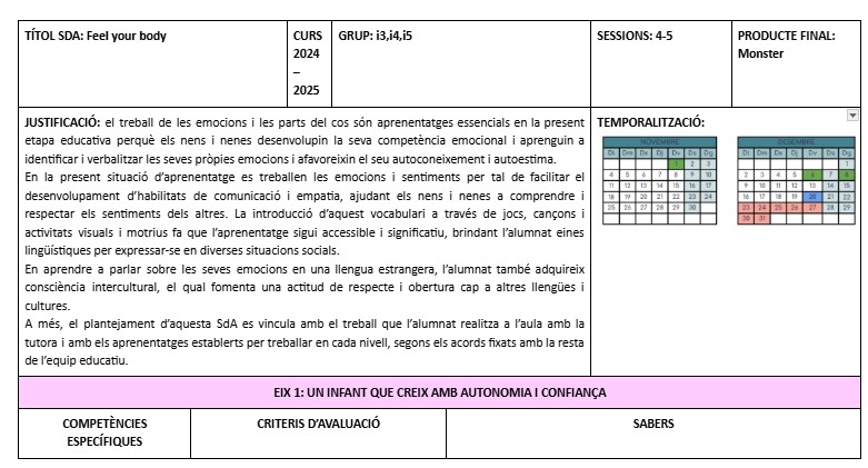 SITUACIÓ D'APRENENTATGE ANGLÈS: FEEL YOUR BODY