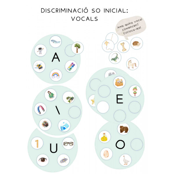 SO INCIAL VOCALS Consciència fonològica ( manipulant)