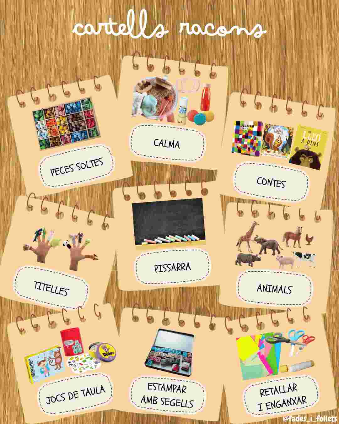 Cartells Racons/Carteles Rincones