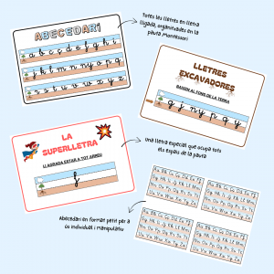 Lletres màgiques - abecedari lligada