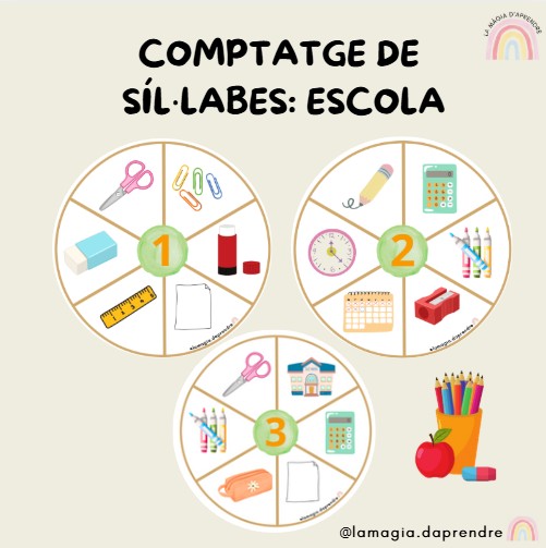 Comptatge de síl·labes: ESCOLA