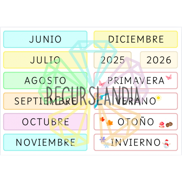 RUTINAS EDUCACIÓN INFANTIL