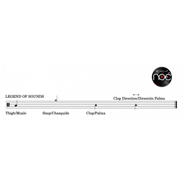 Percusión Corporal - Believer