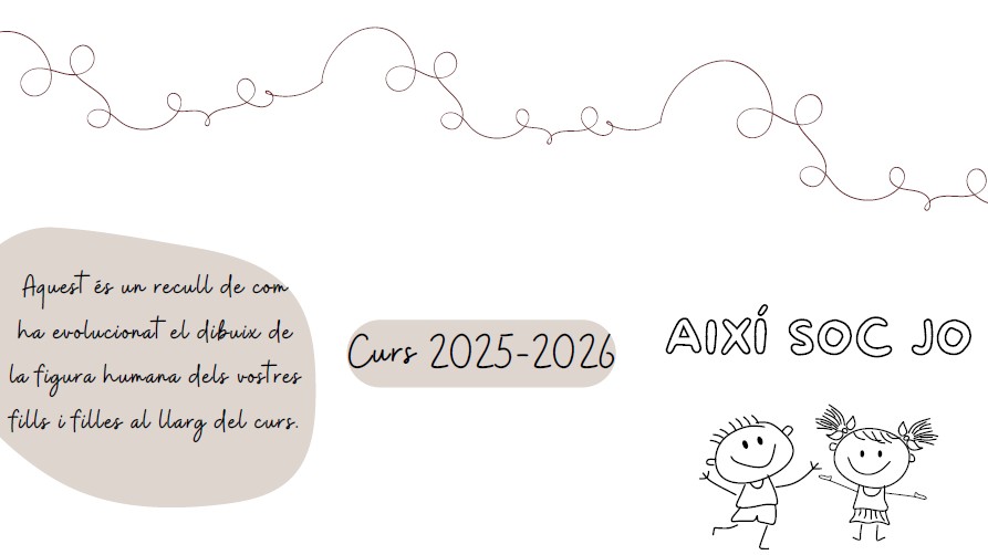 Tríptic evolució figura humana