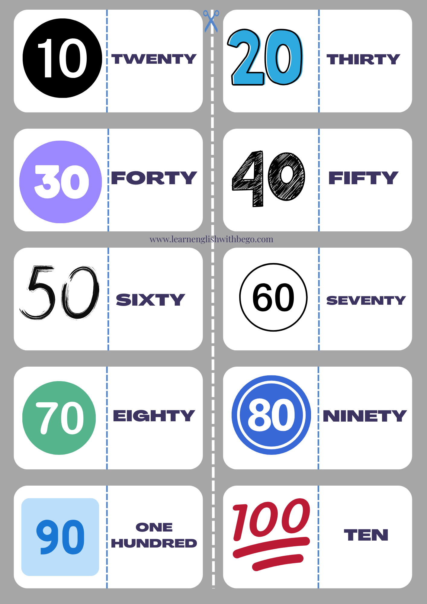 Numbers by 10's Domino