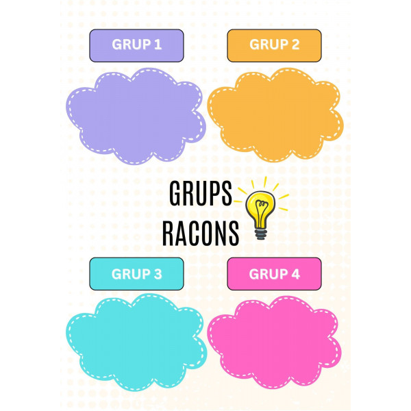 Cartell per a grups de racons