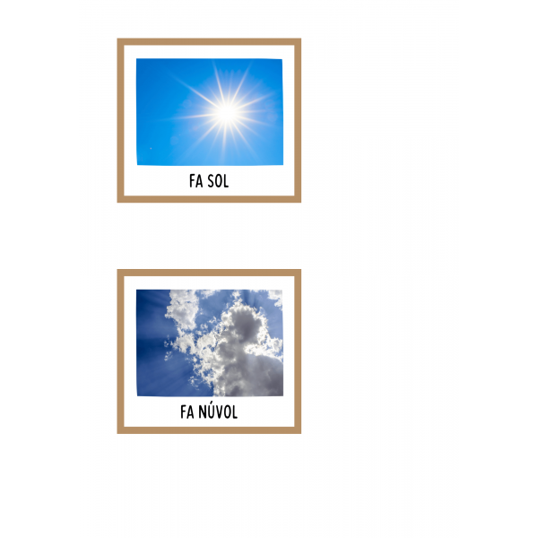 Cartells del temps (fenòmens meteorològics)