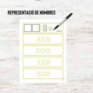 Representació de nombres de tres xifres