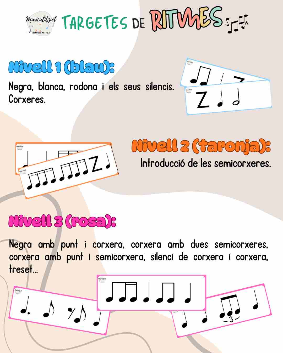 Targetes de ritmes @musicalitza