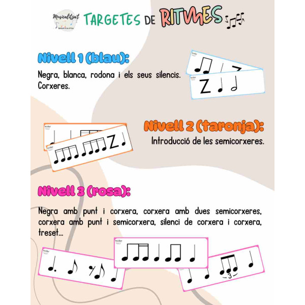 Targetes de ritmes @musicalitza