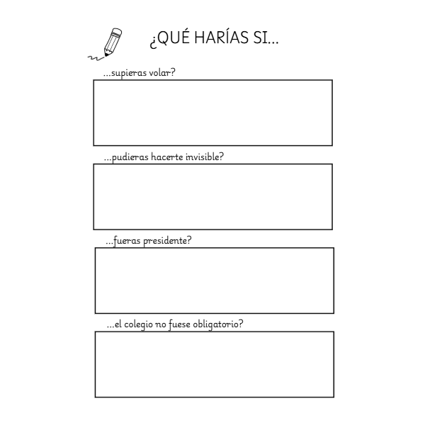 Pensamiento creativo