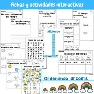 Todo sobre el tiempo - Rincon de investigar
