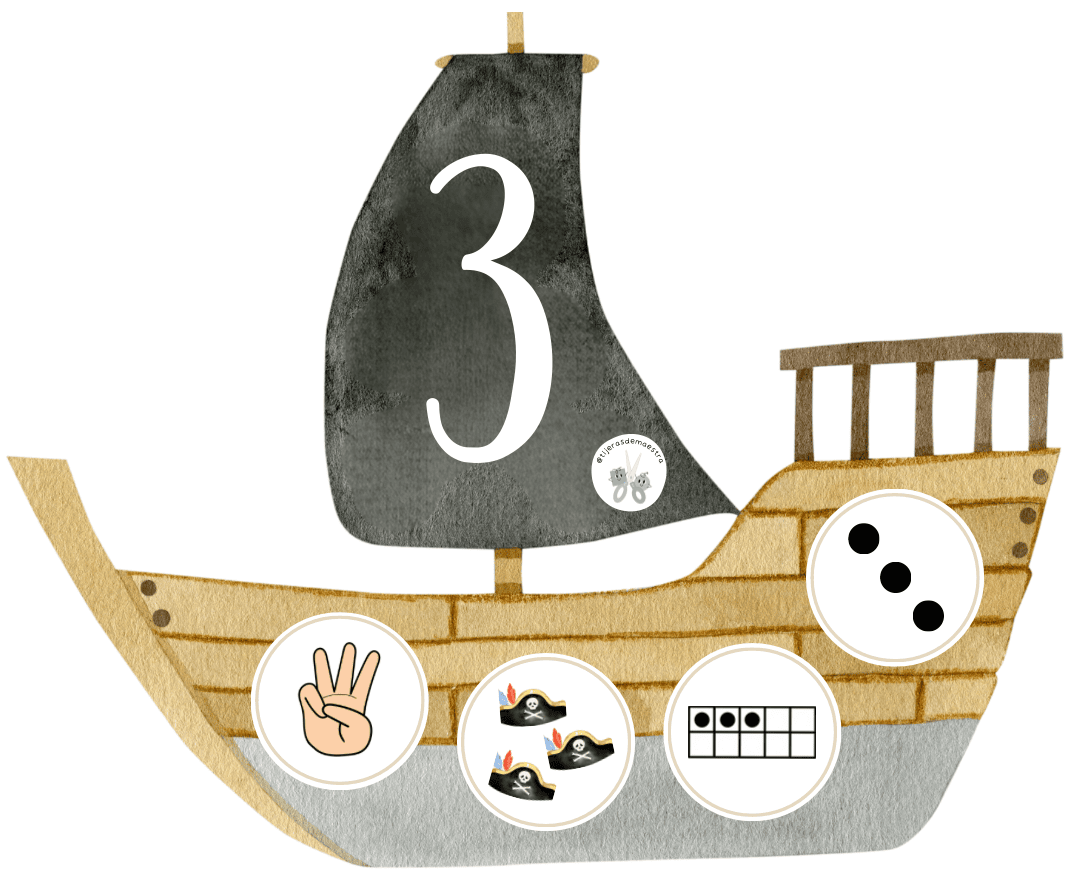 NUMERACIÓN PIRATA 🏴‍☠️