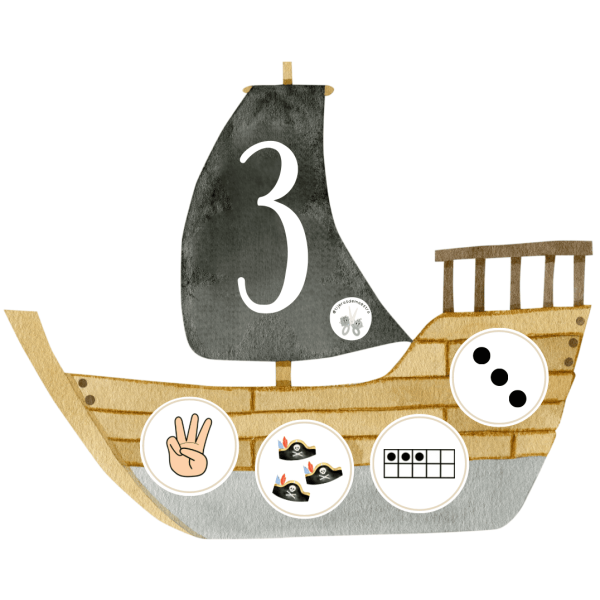 NUMERACIÓN PIRATA 🏴‍☠️