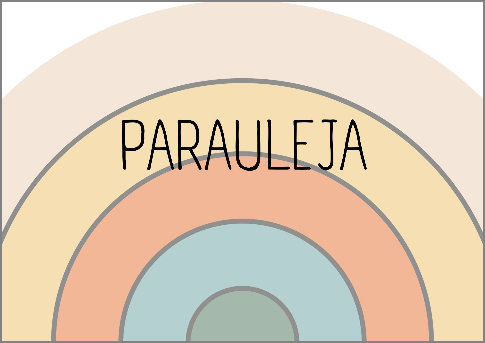 Parauleja (Dígrafs)